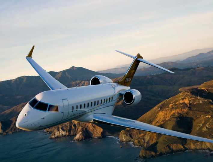 Market Summary – Business Jets – Asian Sky Quarterly 2022 Q1