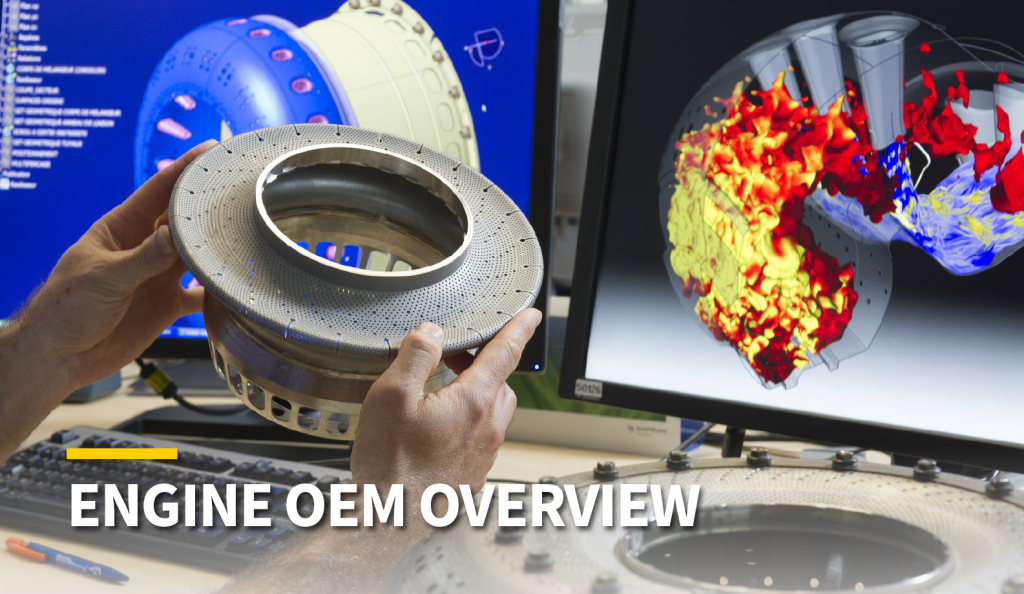 Engine OEM Overview – Civil Helicopters YE 2019