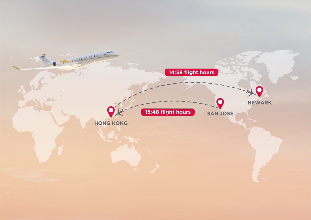 TAG Aviation Pushes Limits of its Global 7500